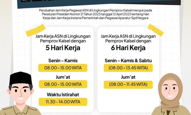 Perubahan Jam Kerja Selama Ramadan 1445 H