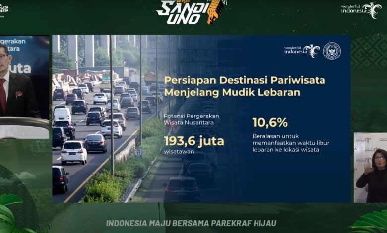 Menparekraf Minta Pemda dan Pelaku Pariwisata Pastikan Kesiapan Destinasi Sambut Libur Lebaran